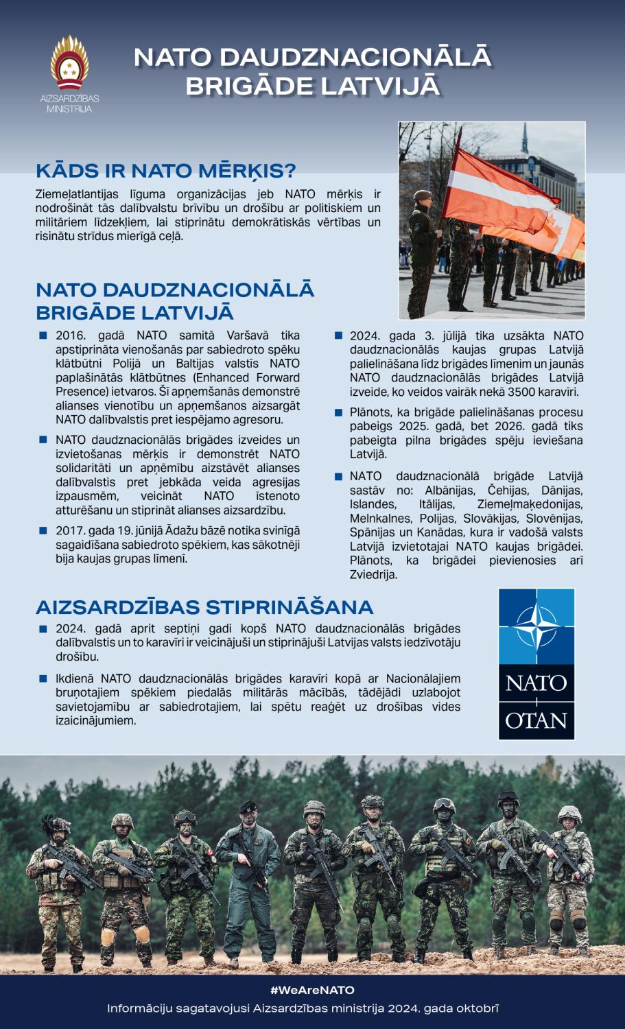 NATO