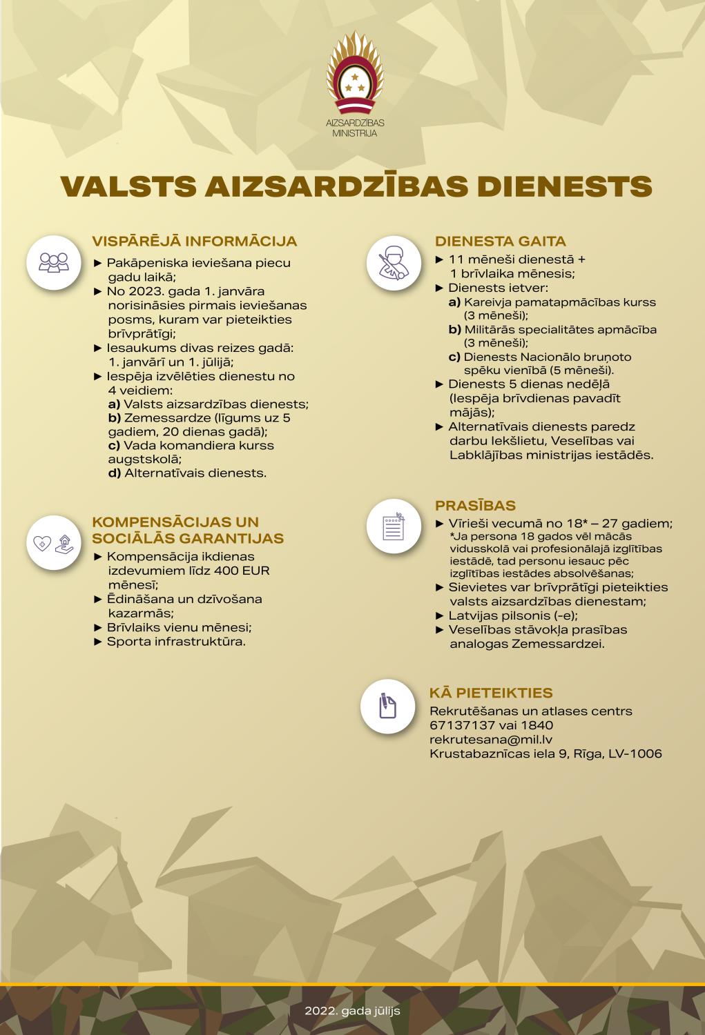 Infografika