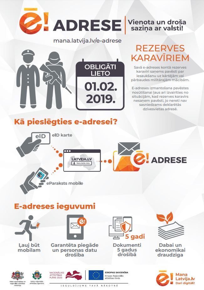 e-adrese infografika